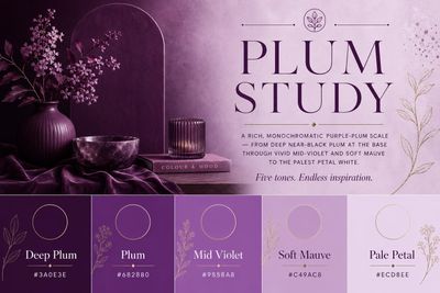 Plum Study