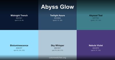 Abyss Glow