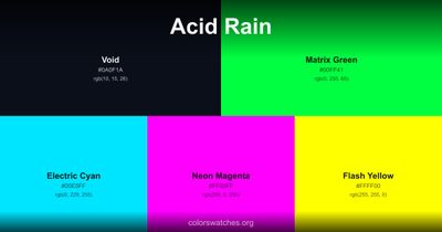 Acid Rain