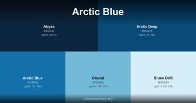 Arctic Blue