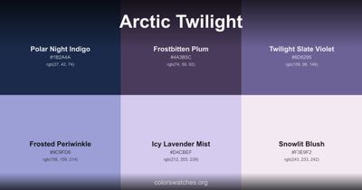 Arctic Twilight