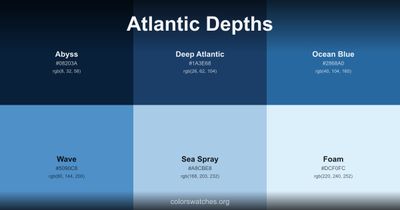 Atlantic Depths