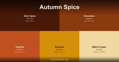 Autumn Spice