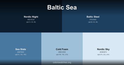 Baltic Sea