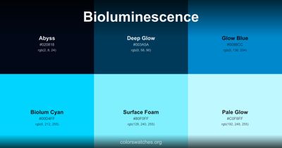 Bioluminescence