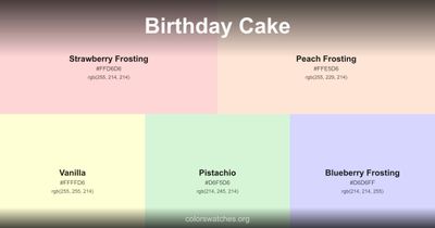 Birthday Cake