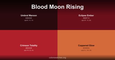 Blood Moon Rising