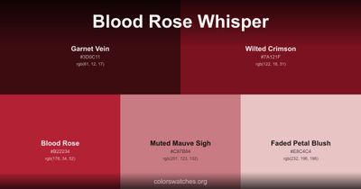 Blood Rose Whisper