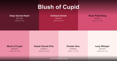 Blush of Cupid