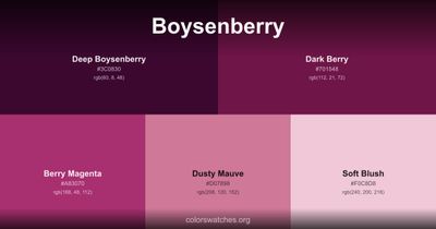 Boysenberry