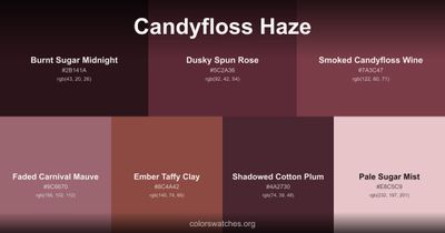 Candyfloss Haze