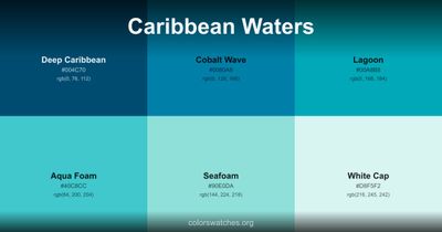 Caribbean Waters