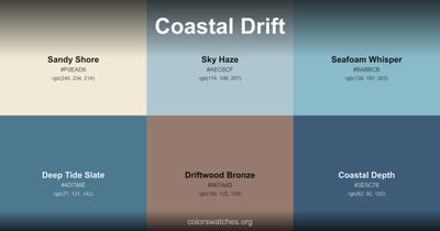 Coastal Drift