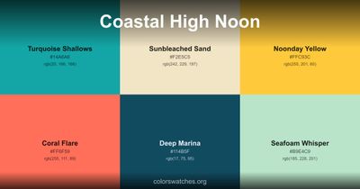 Coastal High Noon