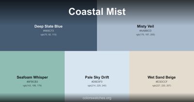 Coastal Mist