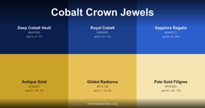 Cobalt Crown Jewels