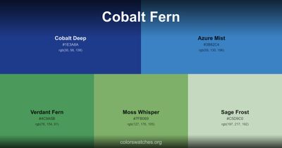 Cobalt Fern