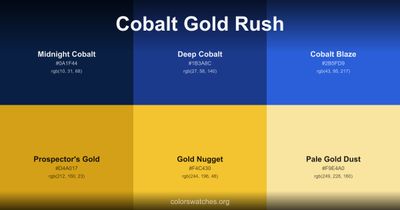 Cobalt Gold Rush