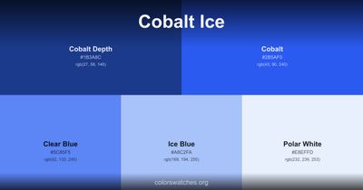 Cobalt Ice