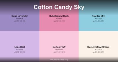 Cotton Candy Sky