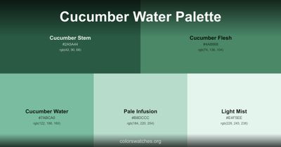 Cucumber Water Palette