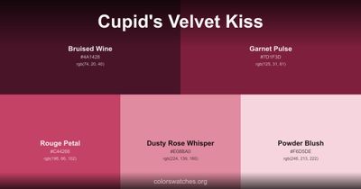 Cupid's Velvet Kiss
