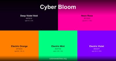 Cyber Bloom
