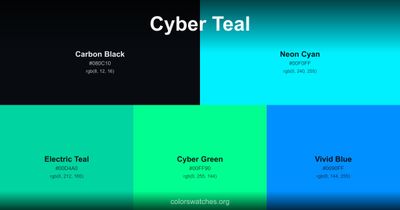 Cyber Teal