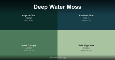 Deep Water Moss