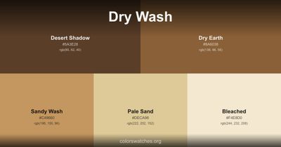 Dry Wash