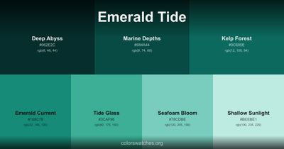 Emerald Tide