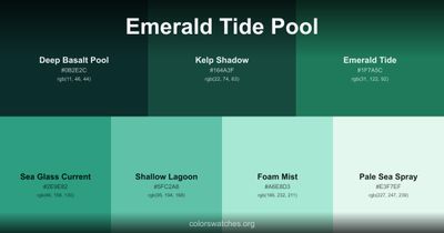 Emerald Tide Pool