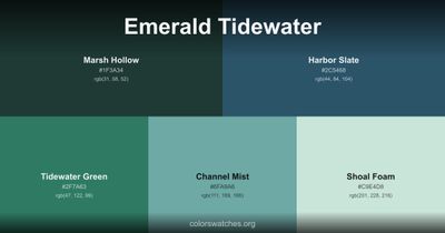 Emerald Tidewater