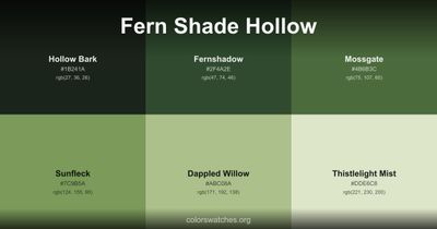 Fern Shade Hollow