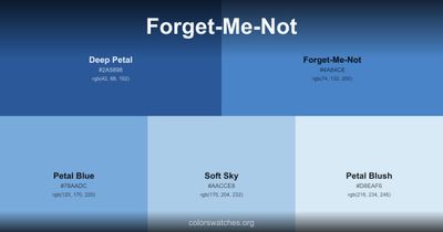 Forget-Me-Not