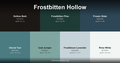 Frostbitten Hollow