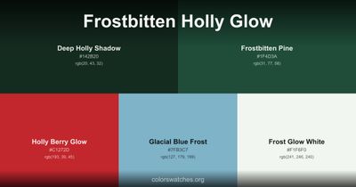 Frostbitten Holly Glow