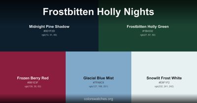 Frostbitten Holly Nights