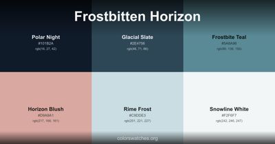 Frostbitten Horizon