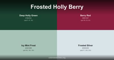 Frosted Holly Berry