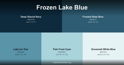 Frozen Lake Blue
