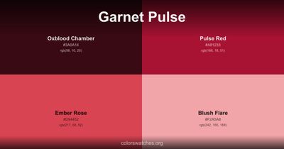 Garnet Pulse