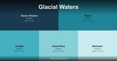 Glacial Waters