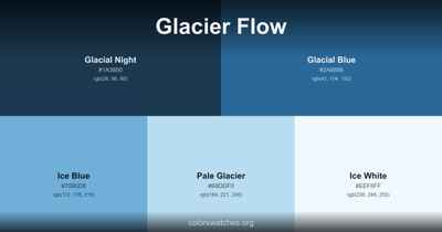 Glacier Flow