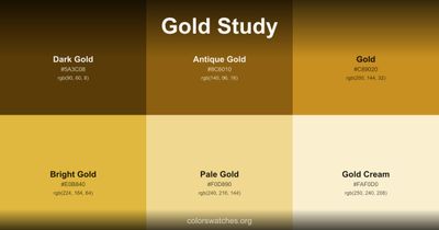 Gold Study