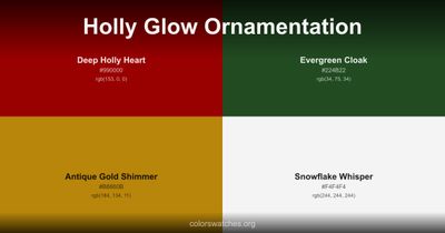 Holly Glow Ornamentation