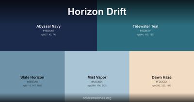 Horizon Drift
