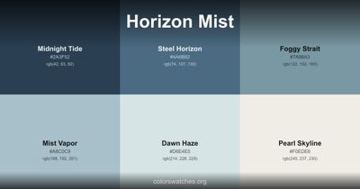 Horizon Mist