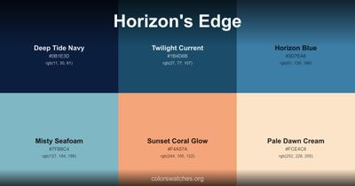 Horizon's Edge