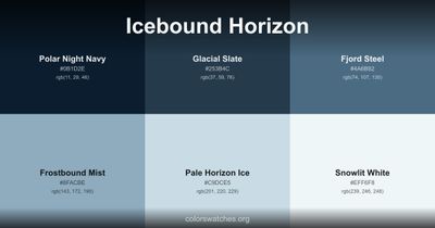 Icebound Horizon